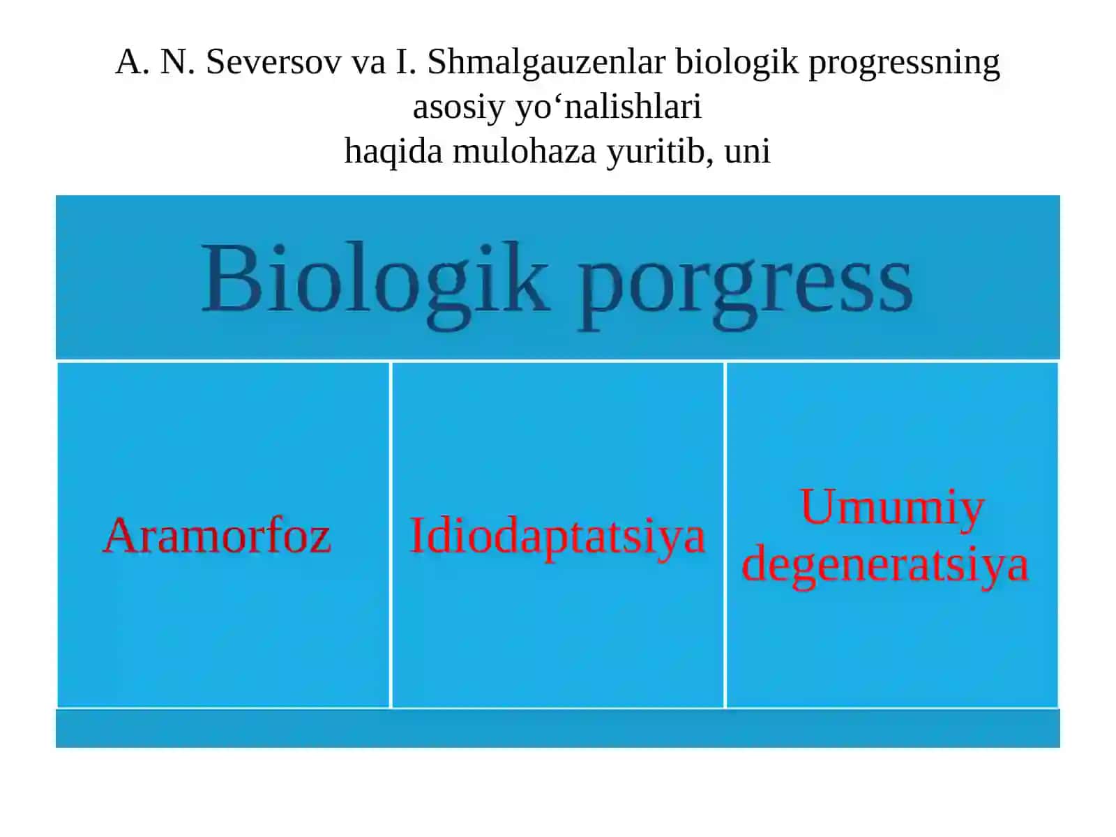 Organikolam evolyutsiyasinig asosiy yo‘nalishlari 4