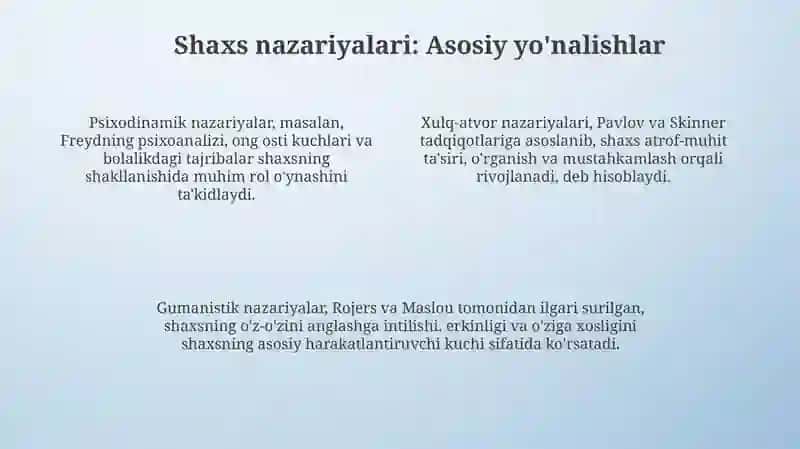 Shaxs psixologiyasi 4