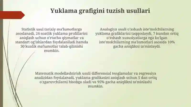 Elektryuklamalargrafigi 4