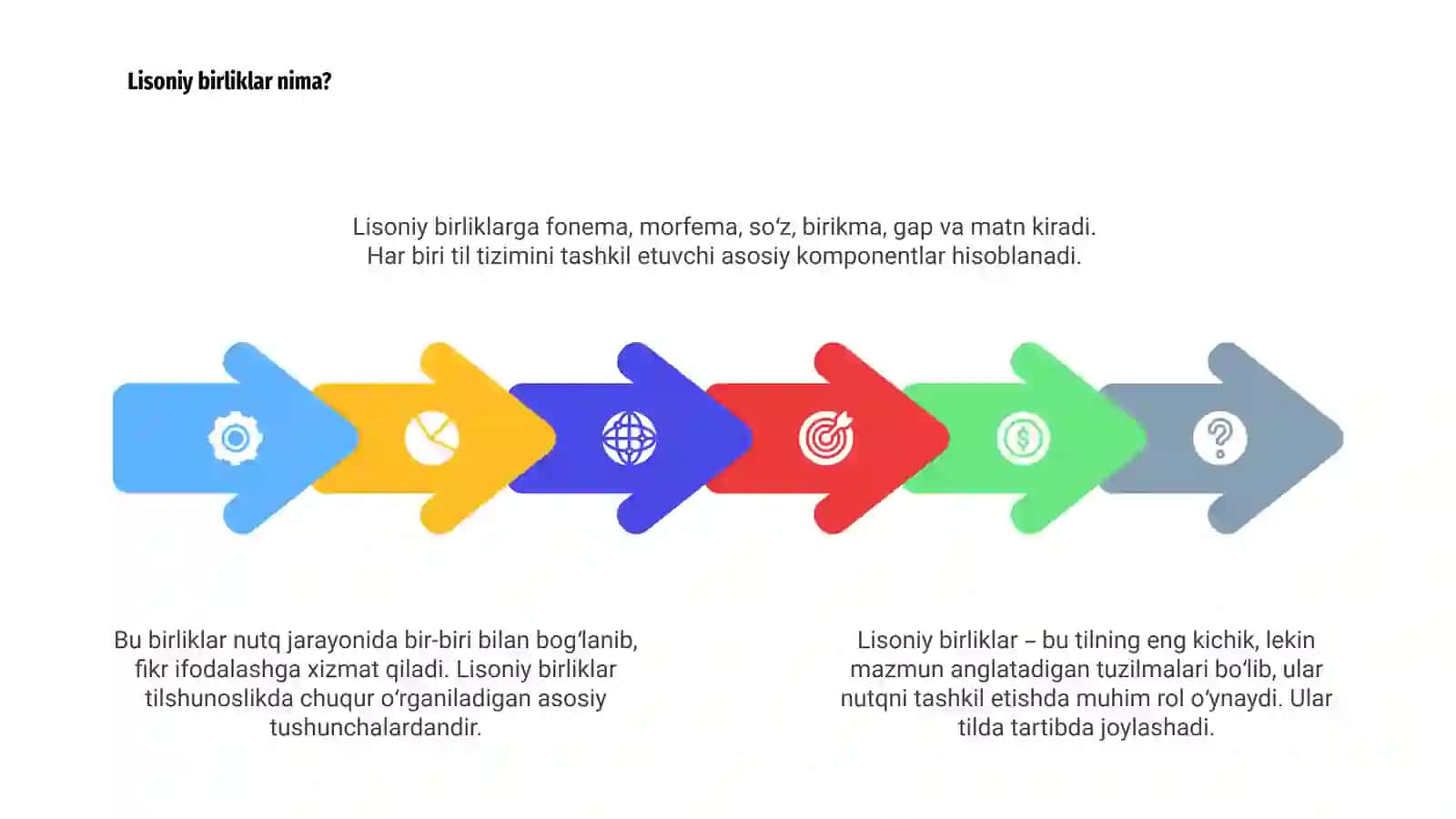 Matnni lisoniy va nutqiy birliklarga ajratish 4