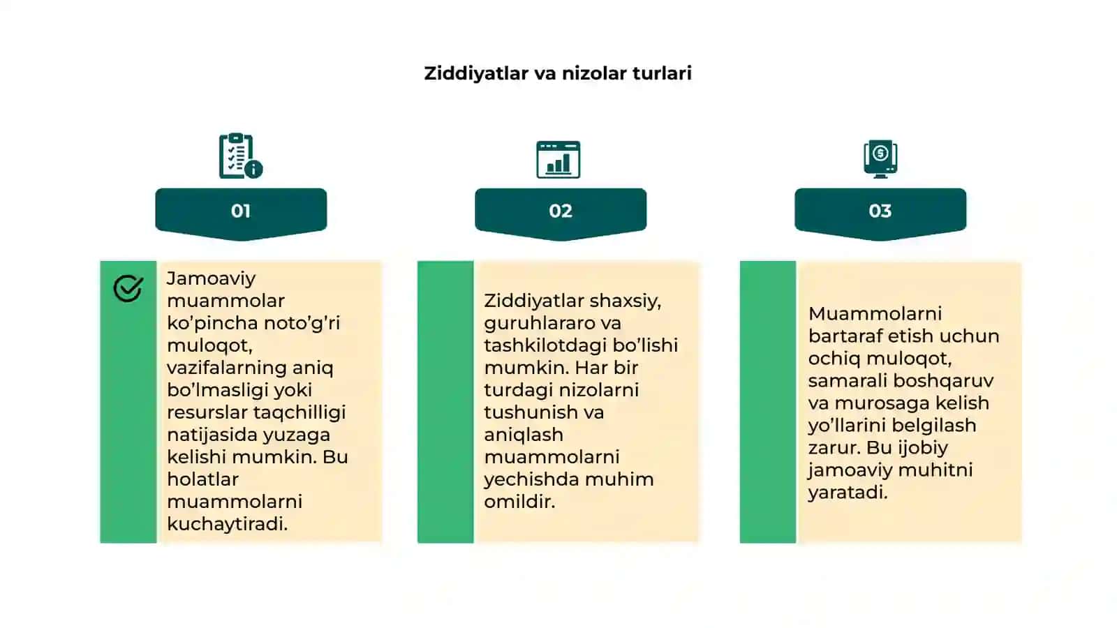 Jamoaviy muammolar va ularni bartaraf etish 4