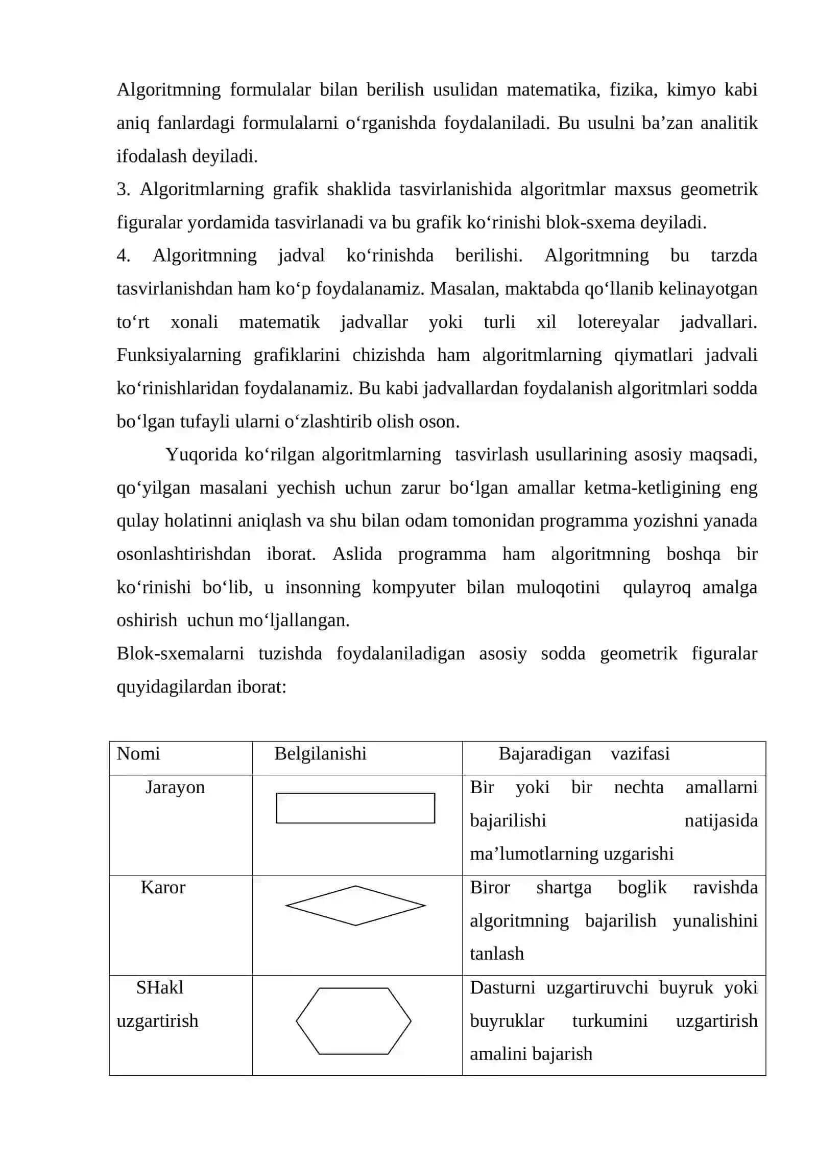 Algoritmning Tushunchasi va Xossalari 4