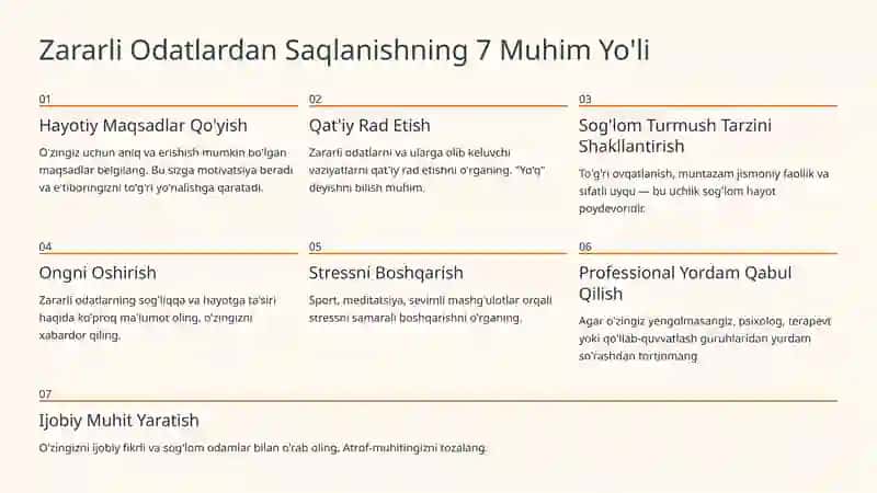 Zararli Odatlardan Saqlanish va Oldini Olish Usullari 4