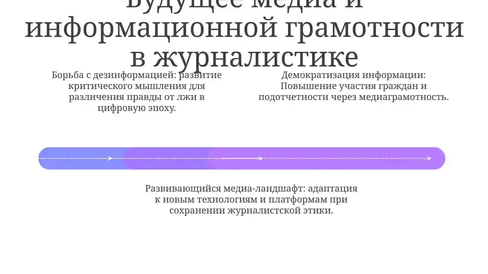Медиаграмотность для журналистов 4