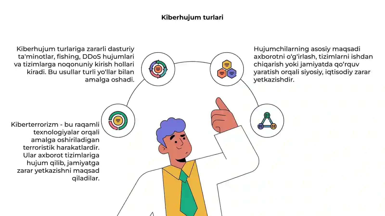 Kibirterorizm 4