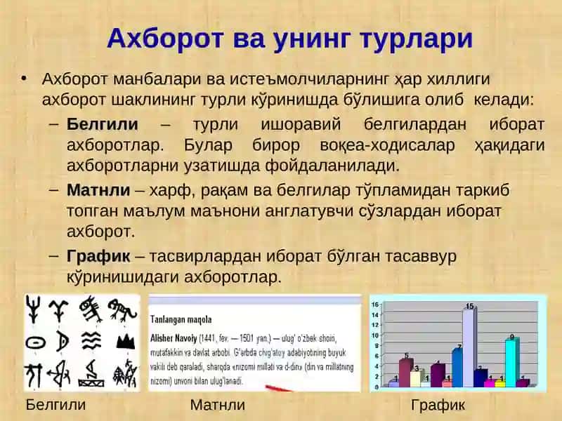 Ахборот технологиялари асослари 4