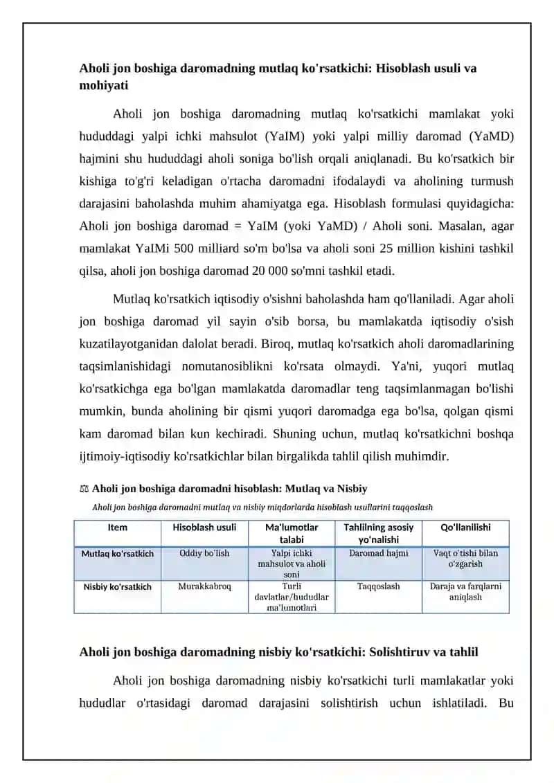 Aholi jon boshiga daromad: Mutlaq va nisbiy ko'rsatkichlar 4
