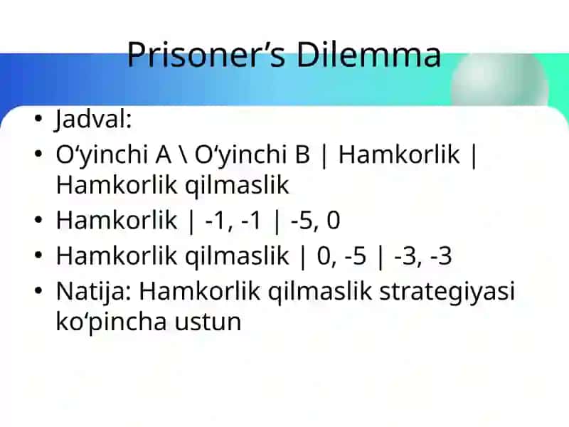 Nokooperativ O‘yinlar va Ularning Tabiiy Evolyutsiyasi 4