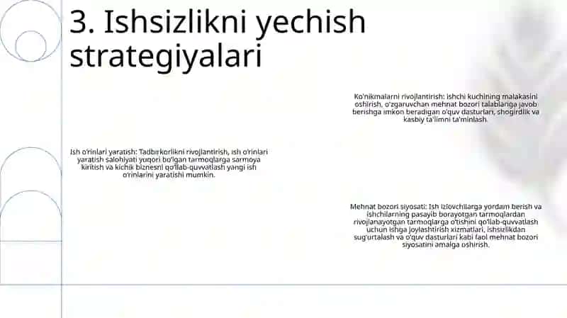 O'Zbekistonda Ishsizlik Va Bandlik Muammolarini Hal Qilishning Istiqbollari 4