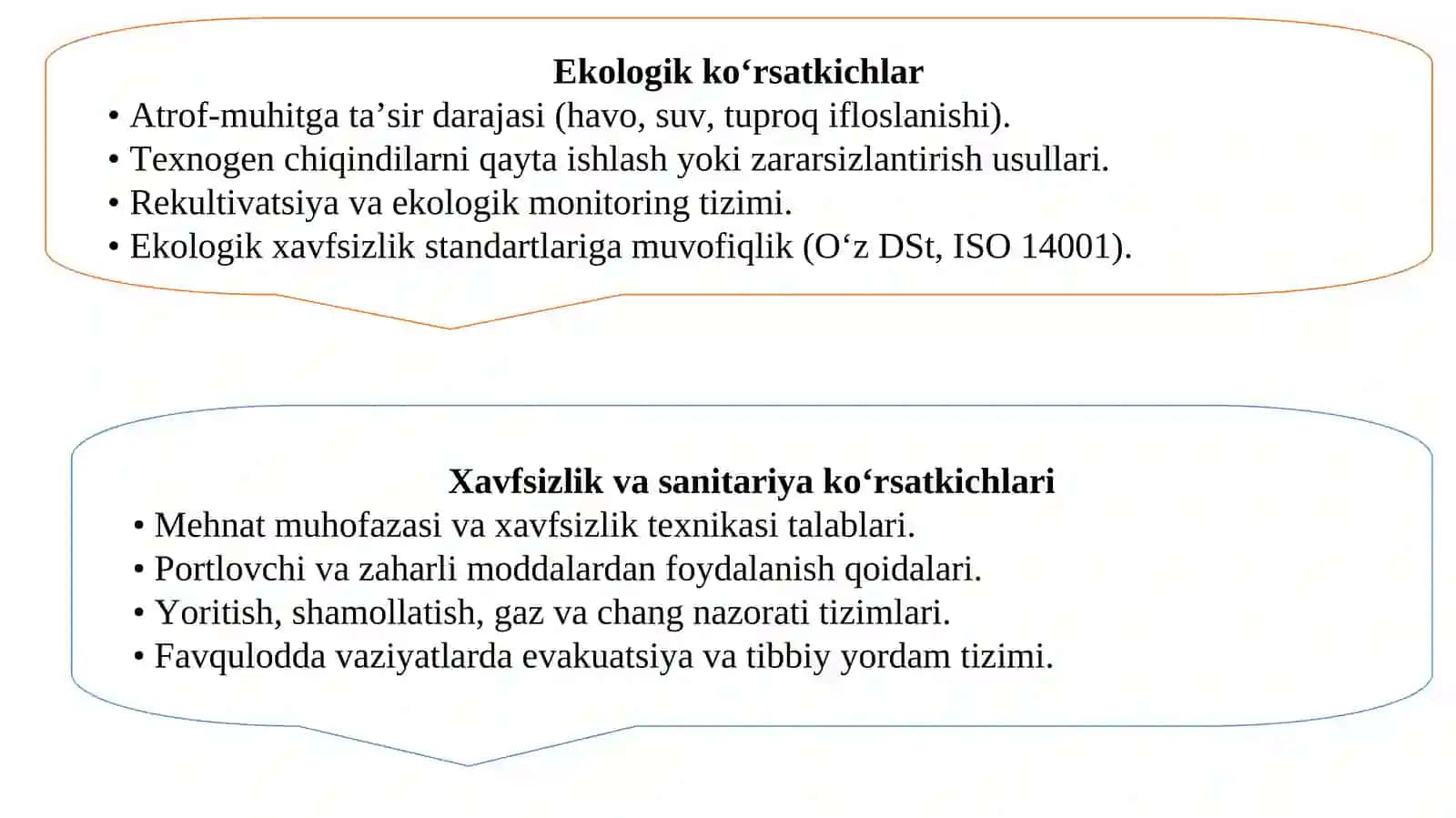 Kon korxonalarini loyihalashda asosiy ko‘rsatkichlar va parametrlari 4