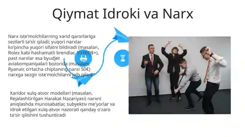 Narx isteʼmolchi hulq atvorini belgilovchi omil sifatida 4