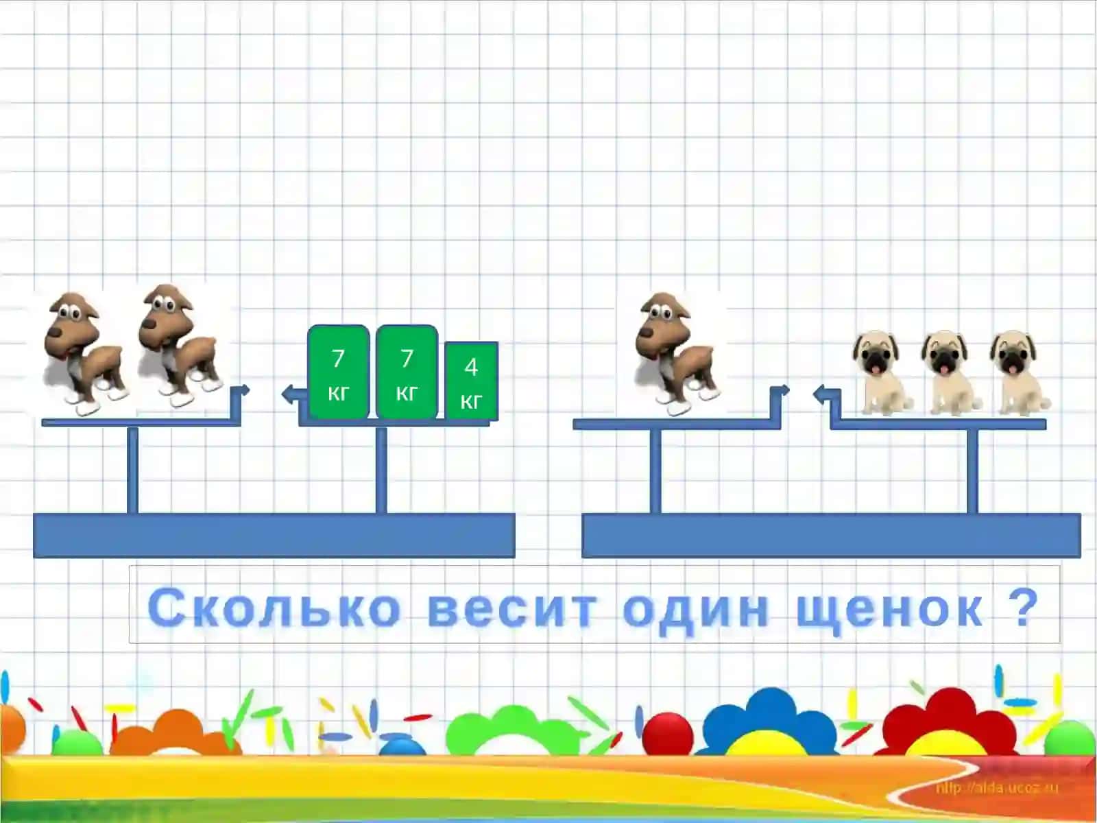 Zakrепление пройденного 4