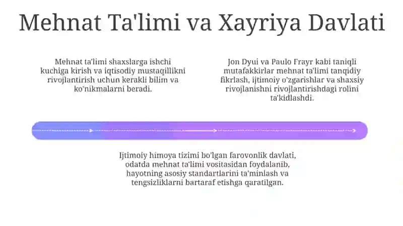 Mutafakkirlar merosida mehnat tarbiyasi 4