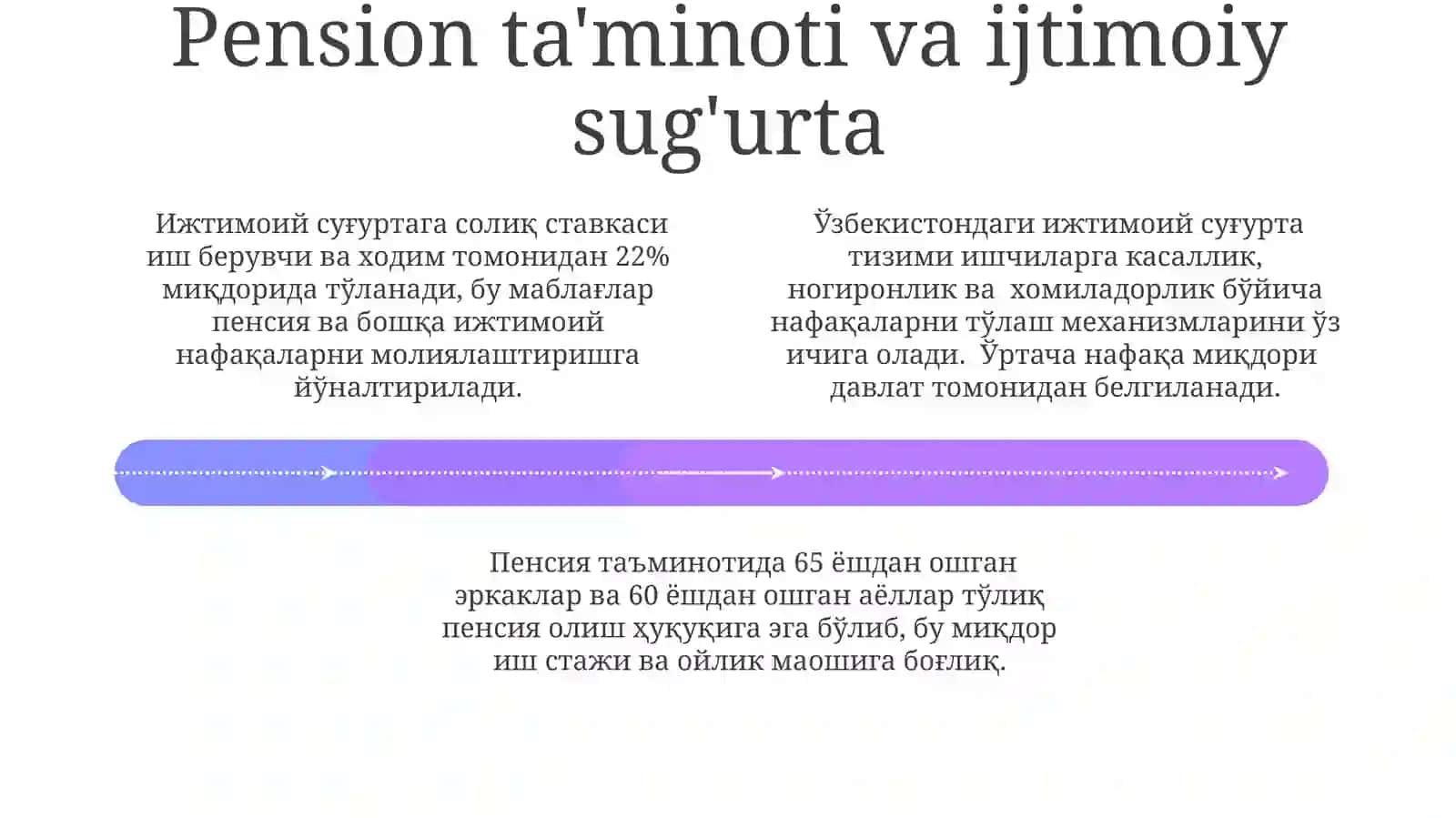 Davlat ijtimoiy siyosatining mohiyati va mazmuni 4