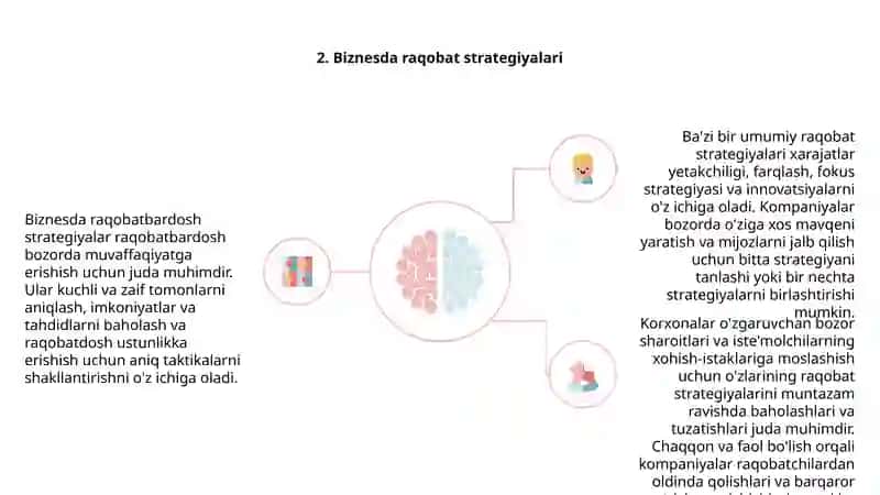 Raqobatning asosiy shakllari va usullari 4