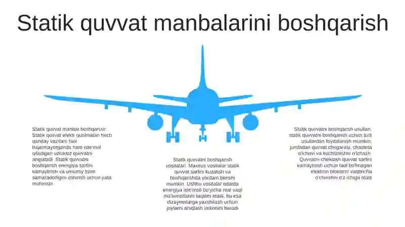 Elektr Ta'Minotini Boshqarish Usullari Va Vositalari 4