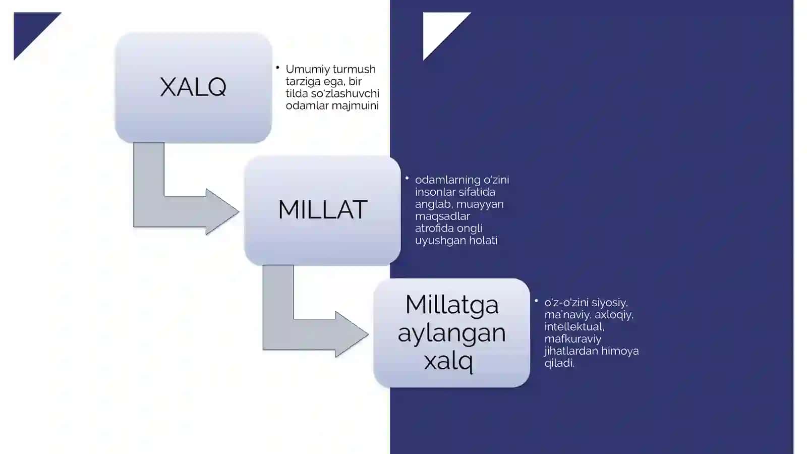 MЕNTALITЕT PSIXOLOGIYASI FANINING PRЕDMЕTI VA VAZIFALARI 4