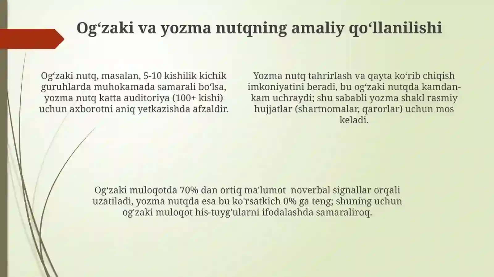 Nutqning ogʻzaki va yozma shakllari 4