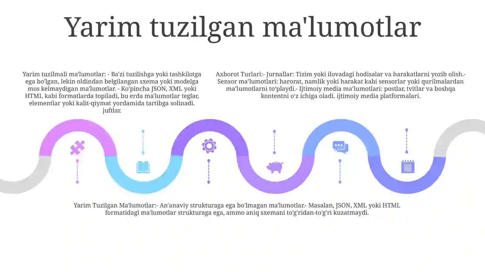 Axborot Turlari 4