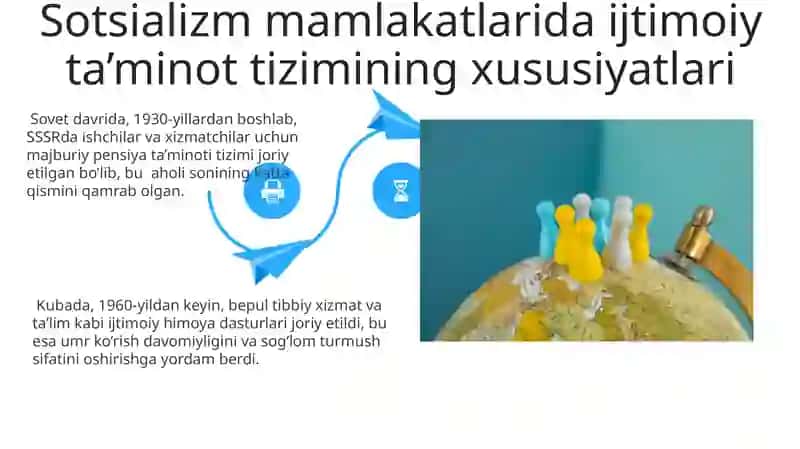 Ijtimoiy ta’minot va himoya 4