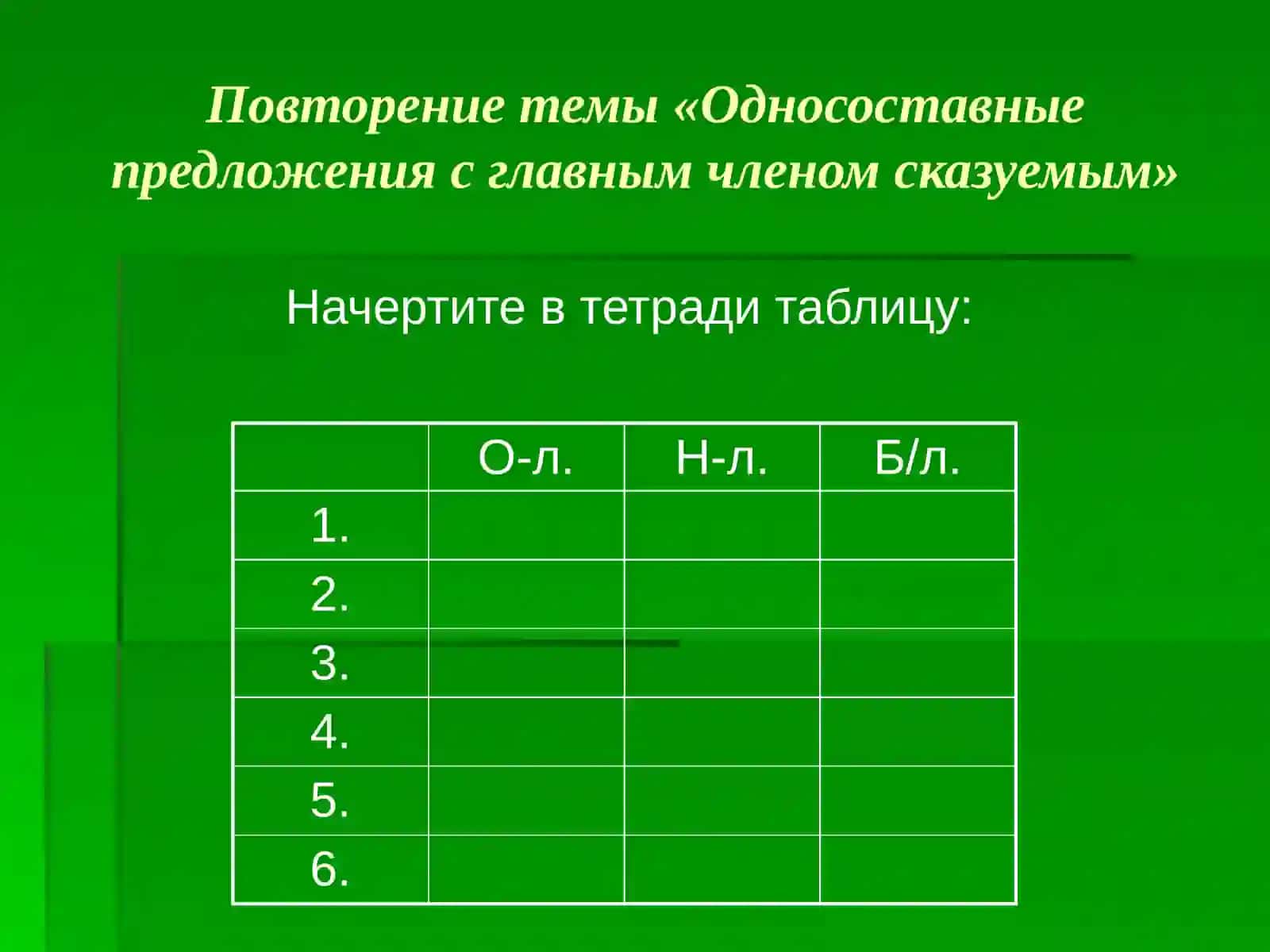 Назывные предложения 4
