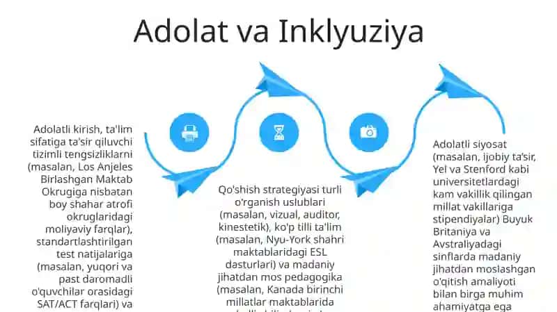 Taʼlim sifatini nazorat qilish va uning turlari 4