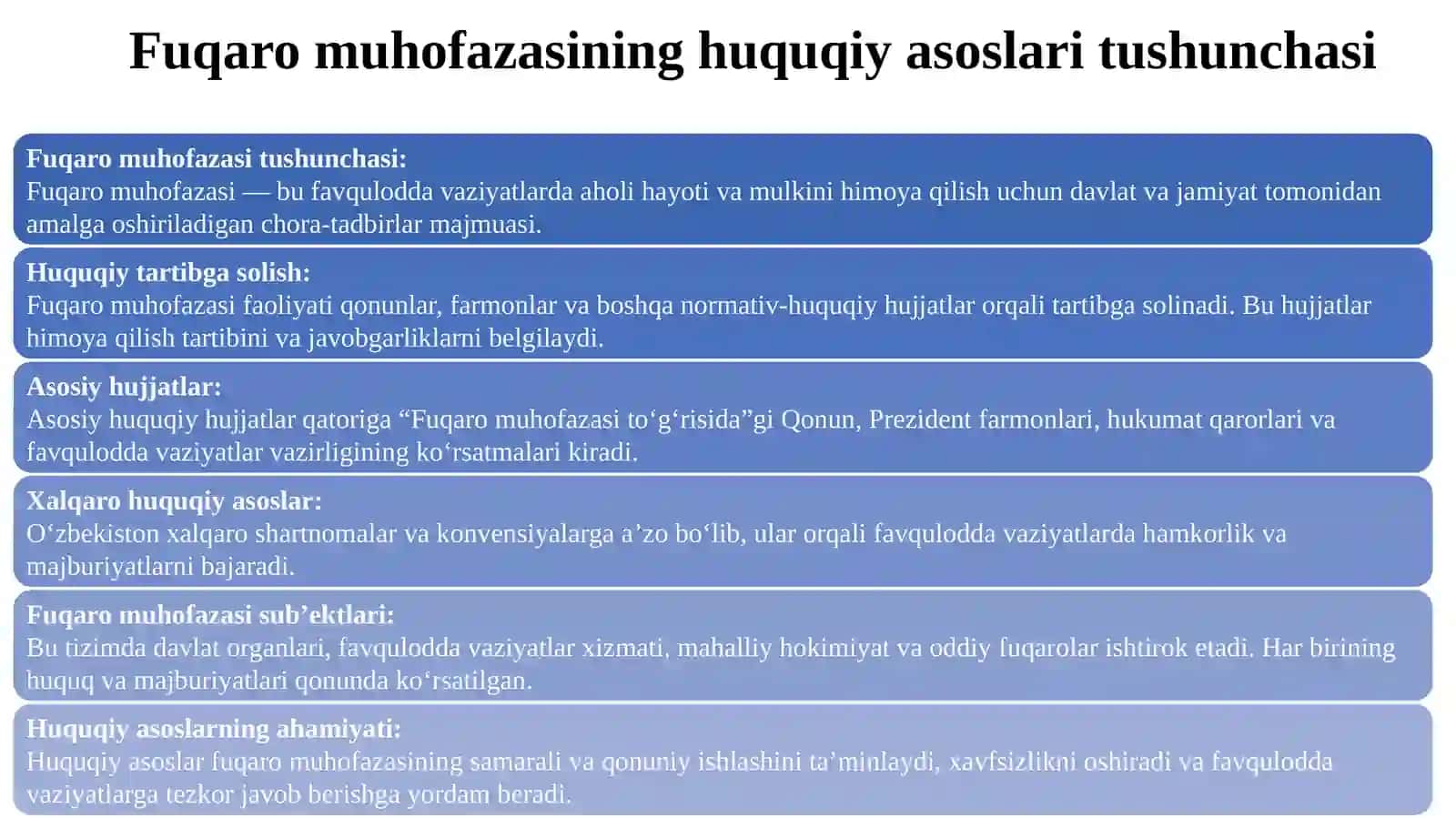 Fuqaro muhofazasining xuquqiy asoslari (Fuqaro muhofazasi borasida qabul qilingan huquqiy-meyoriy xujjatlarning mohiyati) 4