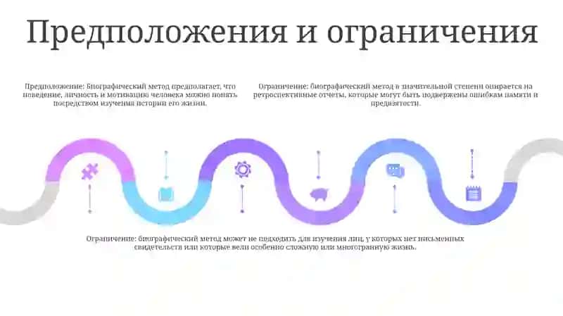 Биографический Метод 4