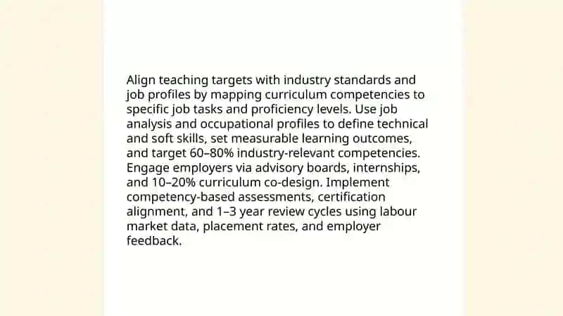 Setting targets of teaching in a particular branch of occupation 4