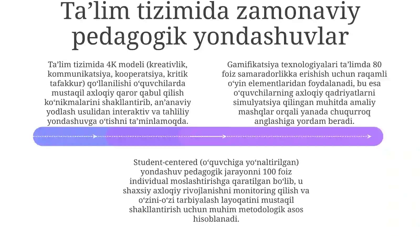 Zamonaviy axloqiy tarbiyaning yutuqlari va kamchiliklari 4