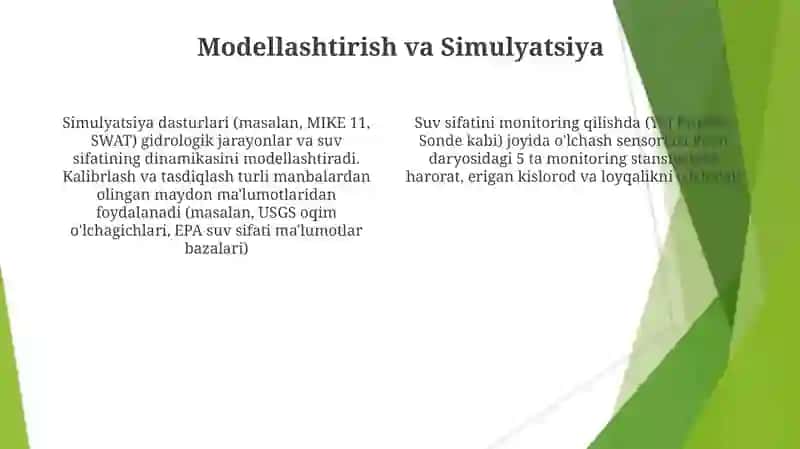 Yer osti suvlari monitoringi nazorat qilish texnalogiyalari 4