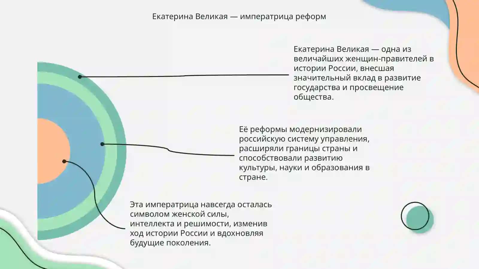 Женщины, изменившие ход истории 4