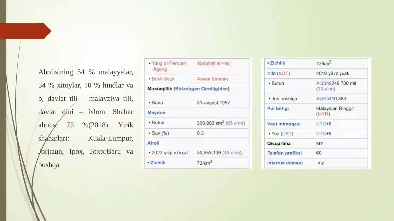 TAQDIMOT MMT 95-2/22-guruhtalabasiJamshidQarshiboyev 4