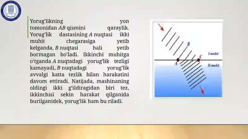 YORUG’LIKNING SINISH HAMDA QAYTISH QONUNI 4