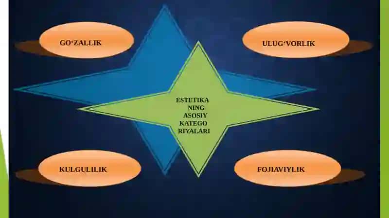ESTETIKA 4
