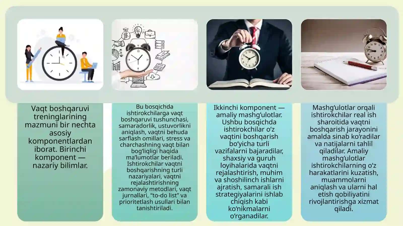 VAQT BOSHQARUVI TRENINGLARI SAMARADORLIGINI O‘LCHASH METODOLOGIYASI 4