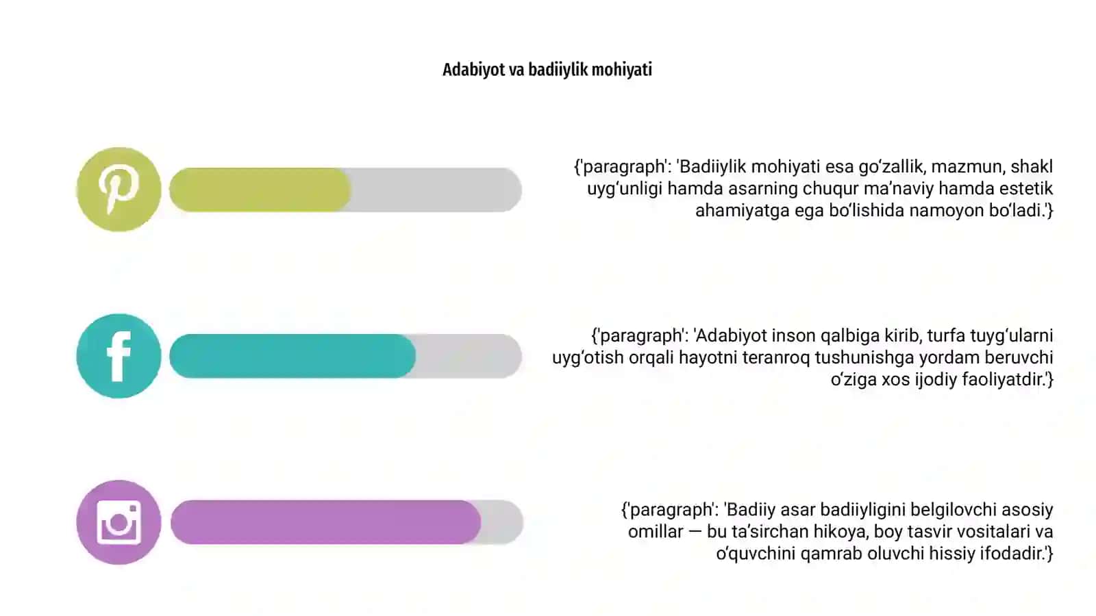 Badiiy asar badiiylik adabiyotining asosiy xususiyatlari 4