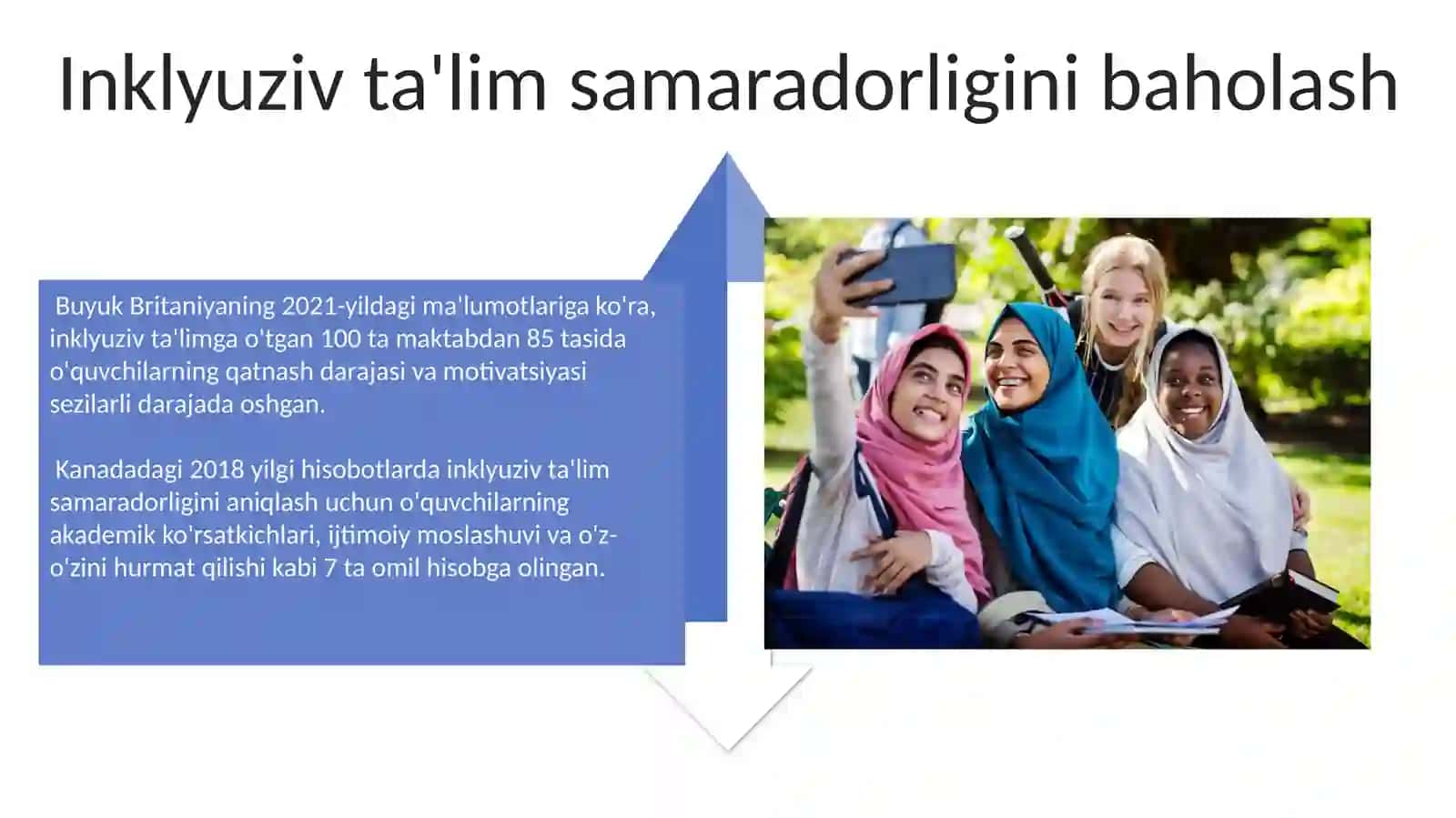 Inklyuziv ta'limni rivojlanishidagi xalqaro tajriba 4