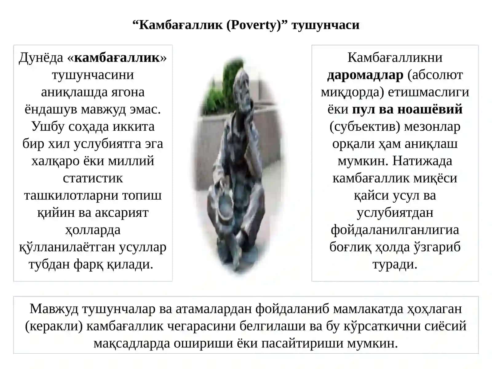 Аҳолининг турмуш даражаси тушунчаси 4