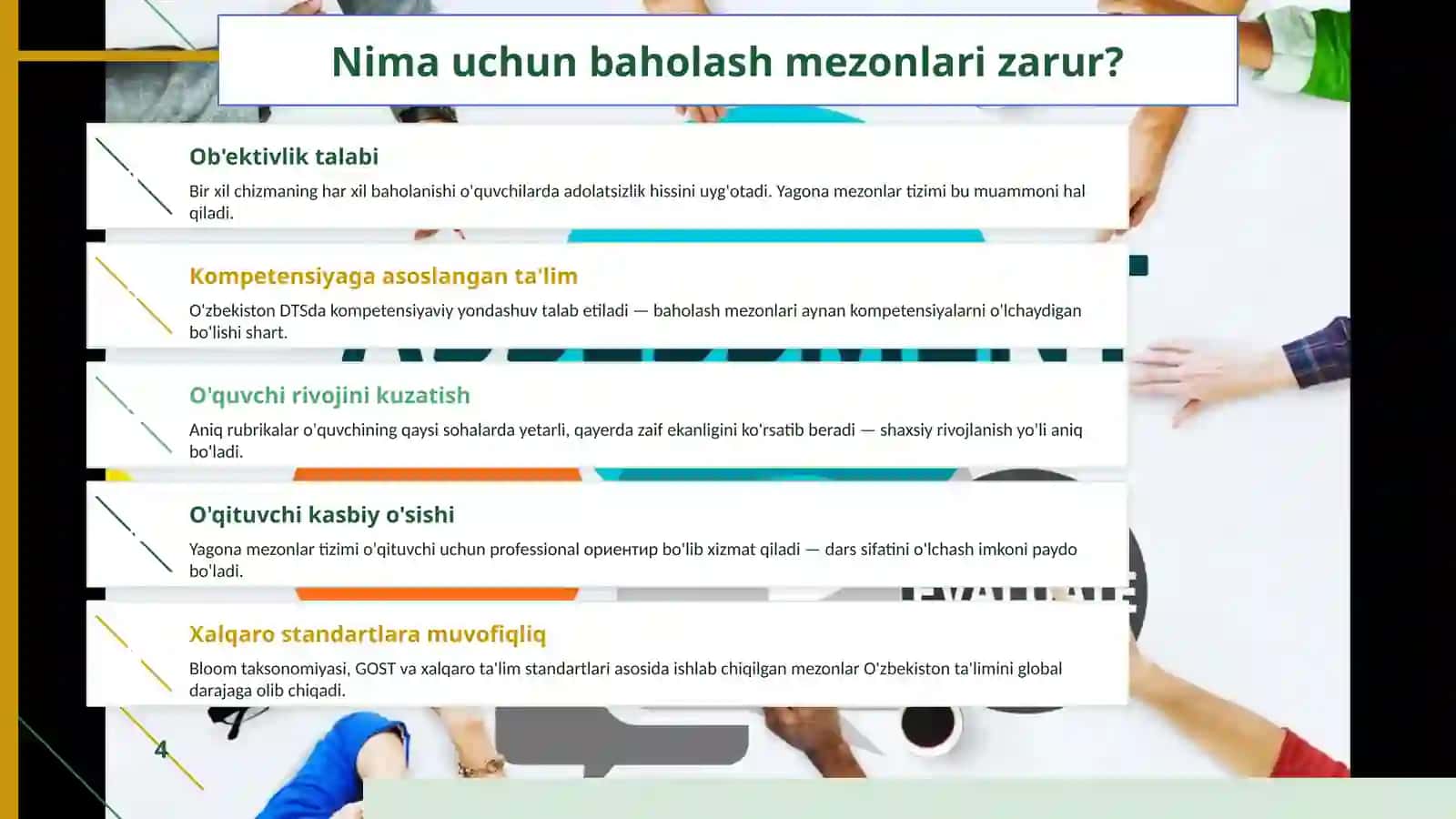 TEXNIKAVIY CHIZMACHILIK FANIDA BAHOLASH MEZONLARINI ISHLAB CHIQISH 4