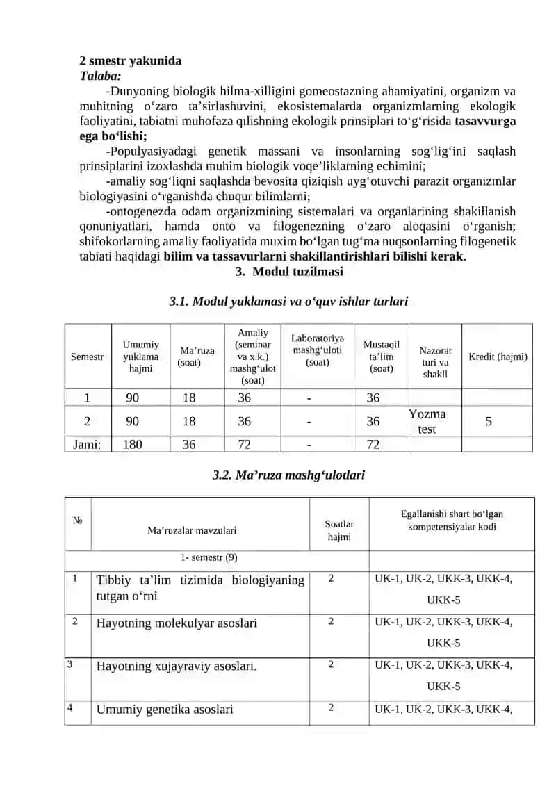 Tibbiy Biologiya Umumiy Genetika Modulining Ishchi O'quv Modul Dasturi 4