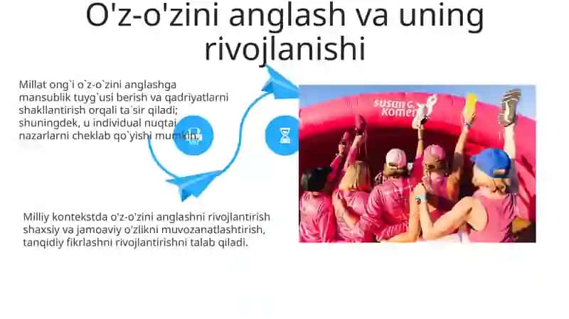 Milliy ong va milliy o'zlikni anglash 4