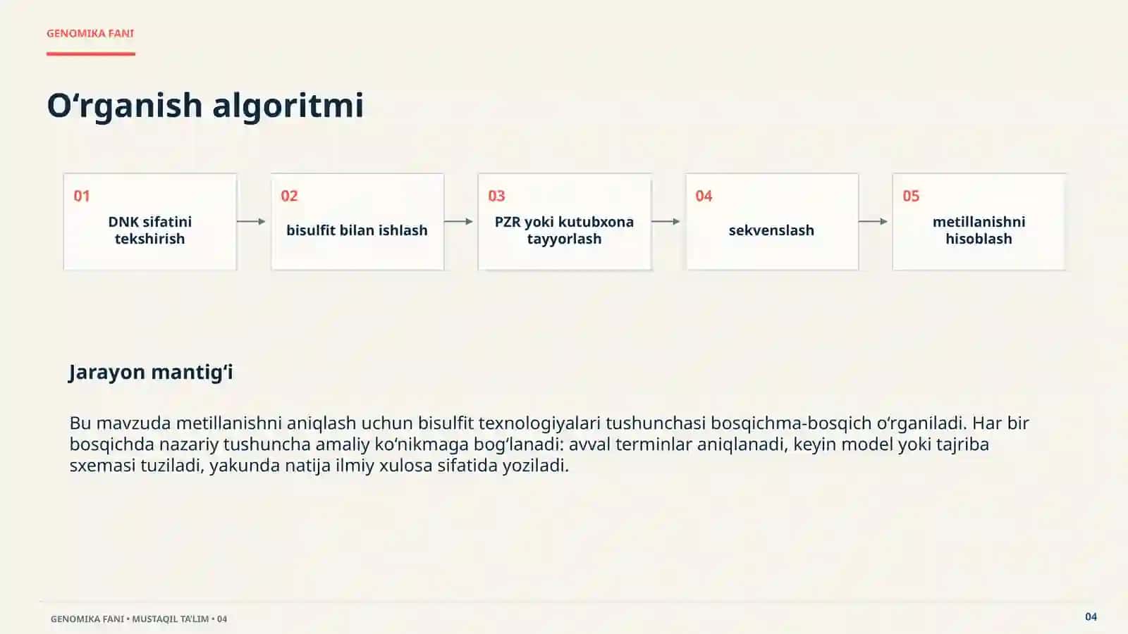 GENOMIKA FANIDAN MUSTAQIL TA’LIM DNK metillashni o‘rganish usullari, genom DNKni bisulfitli ishlash, bisulfit sekvenslash. Metillanishni aniqlash uchun bisulfit texnologiyalari. Premium taqdimot 20 slaydli 4