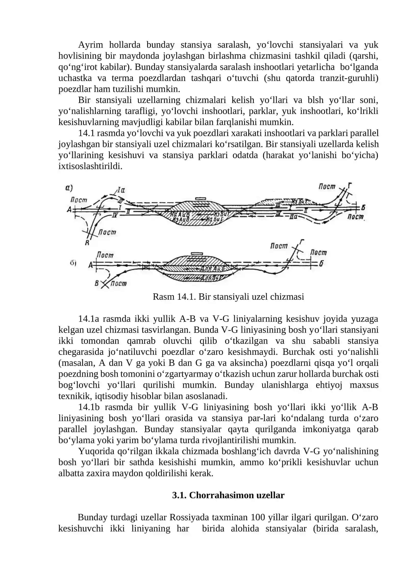 Temir yo‘l uzellari haqida tushunchalar, ularning turlari, tarkibiy tuzilishi va chizmalari. Uzel ishini tashkil qilish asoslari 4