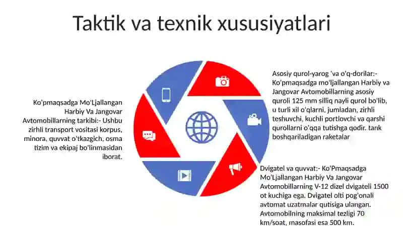 Ko'Pmaqsadga Mo'Ljallangan Harbiy Va Jangovar Avtomobillarning Umumiy Tuzilishi Va Ularning Taktik-Texnik Tavsiflari 4