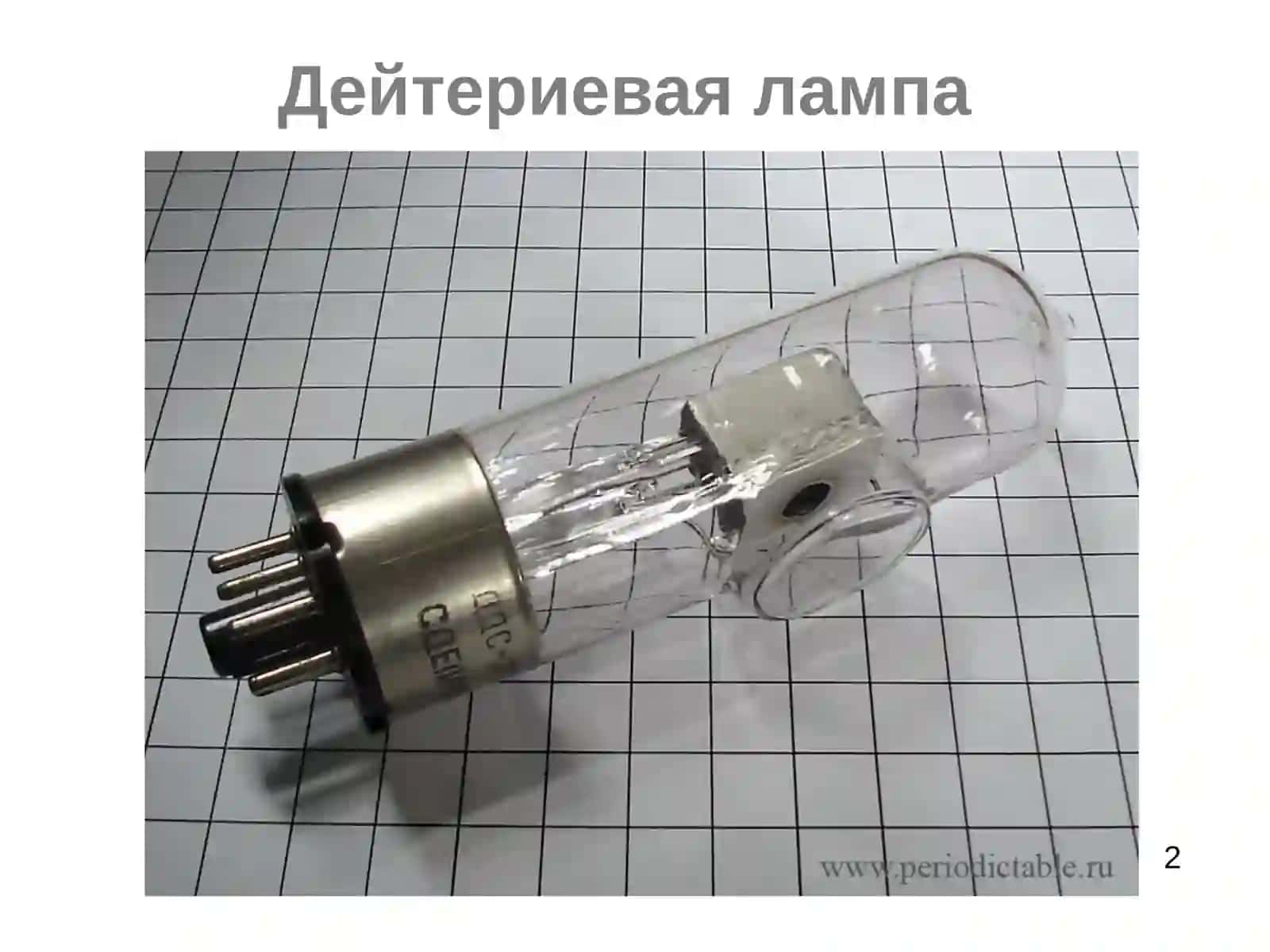 Водород в периодической таблицеД.И.Менделеева 4