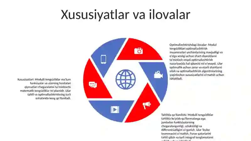 Modulli Tengsizliklar 4