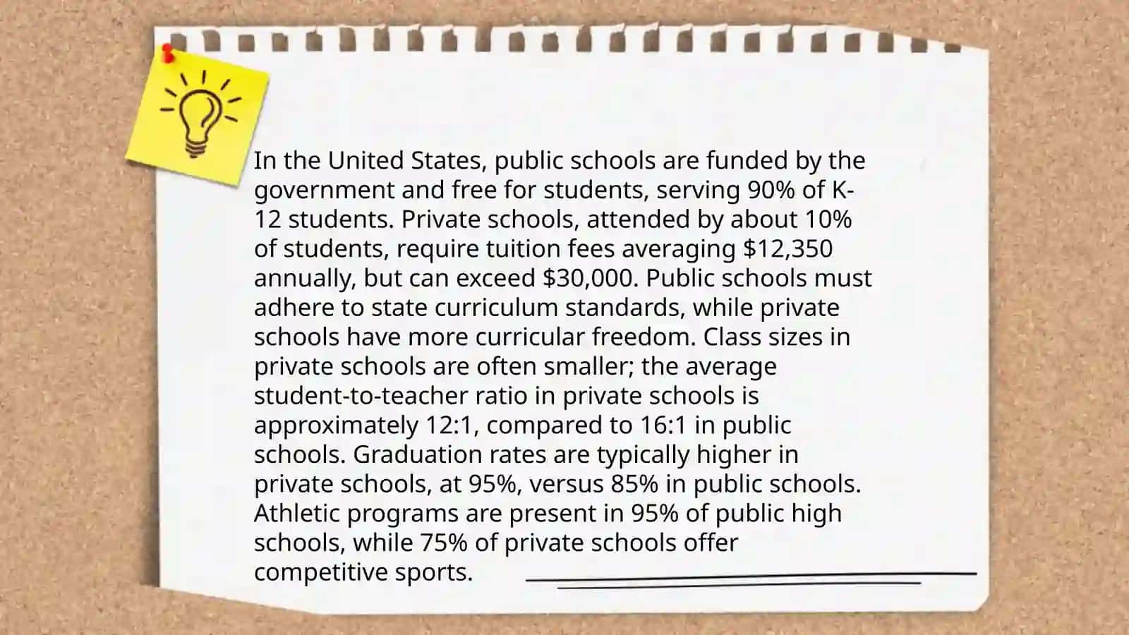 Education system of the USA 4