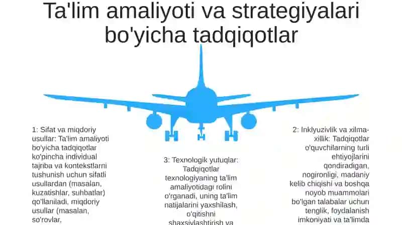 Inklyuziv Ta‘Limning Asosiy Qoidalari 4