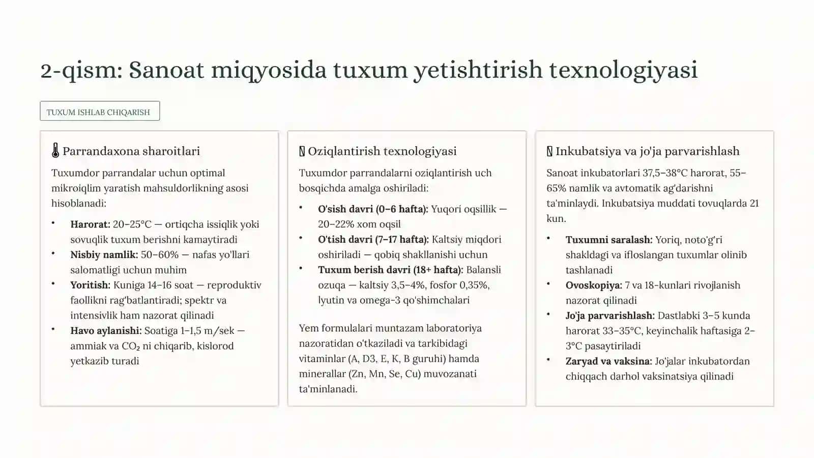 Sanoat miqyosida parranda go'shti va tuxumyetishtirishtexnologiyasi 4